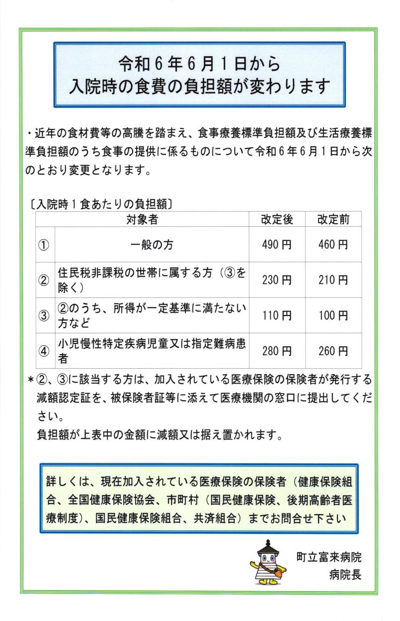 入院時食事負担額