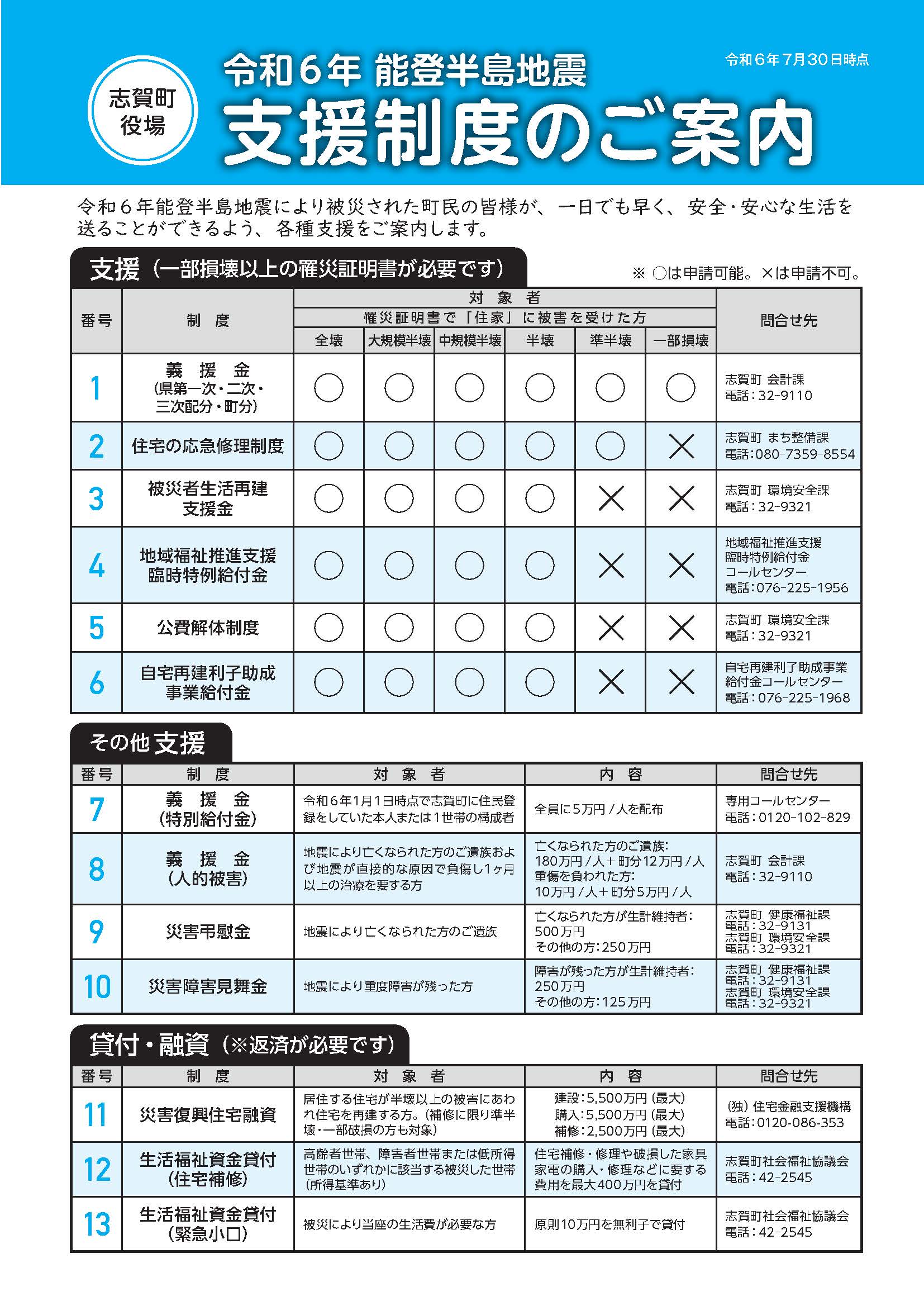 支援制度案内