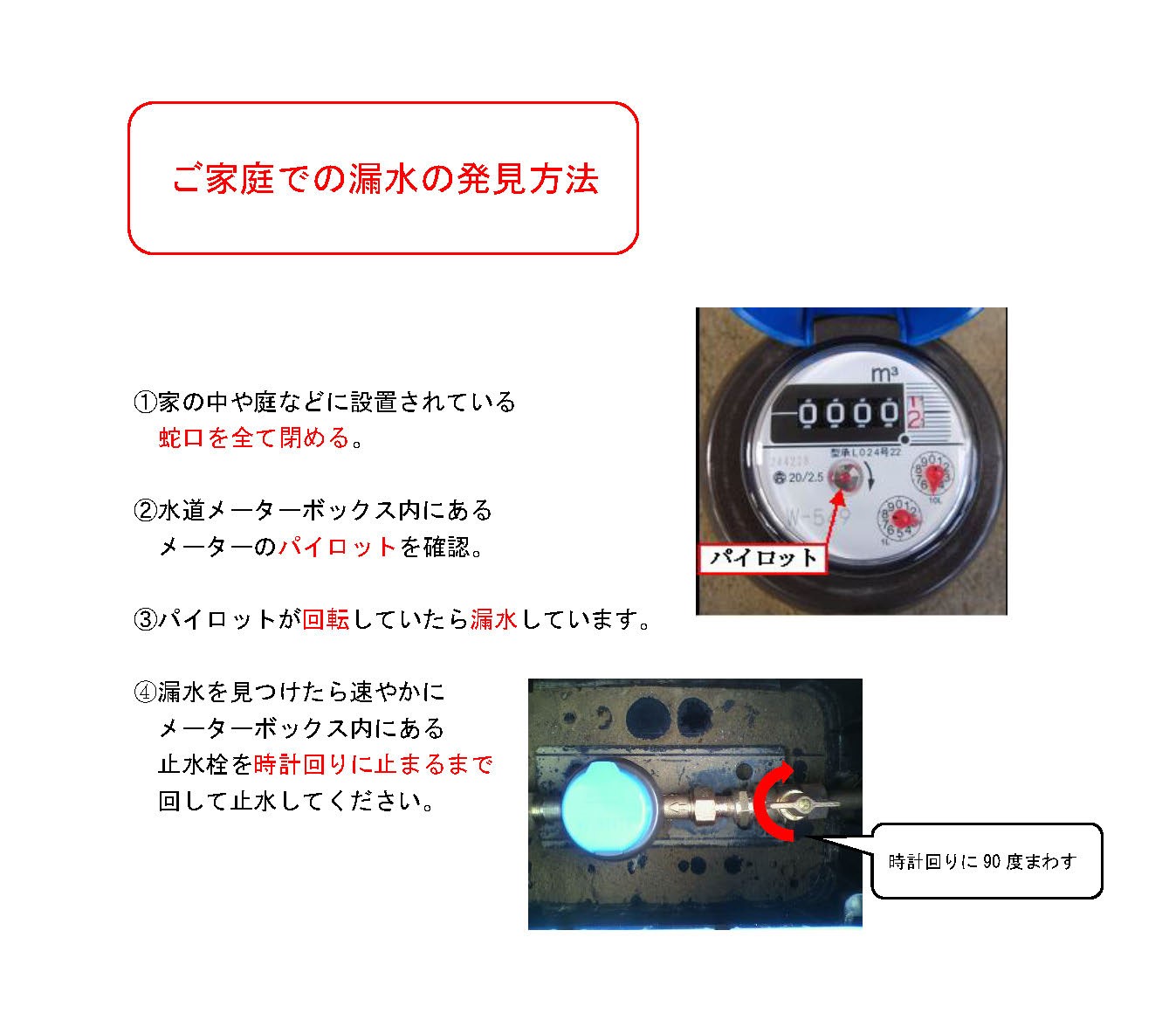 漏水の発見方法の画像