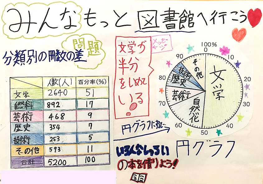 3月16日2