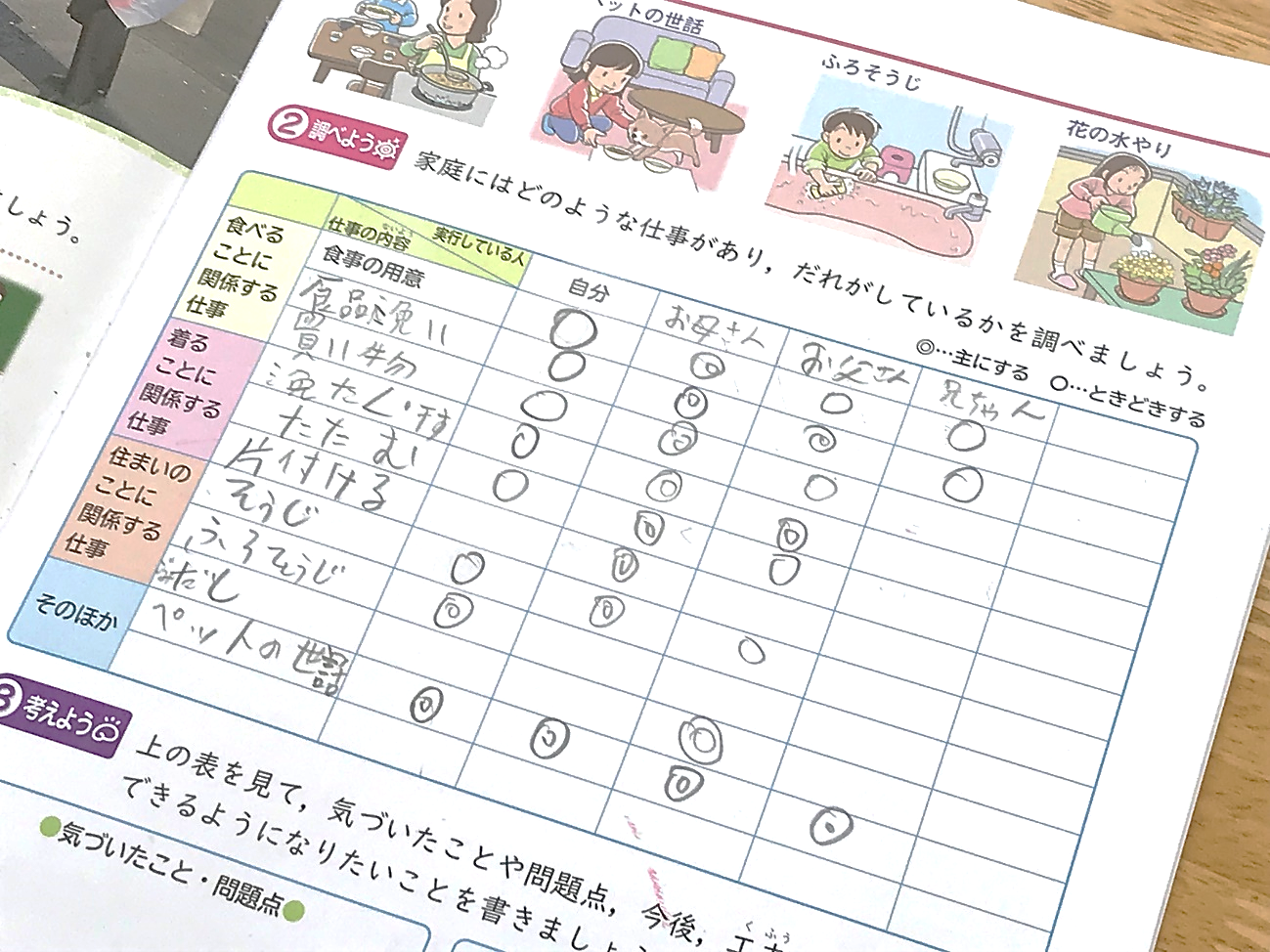4月24日の画像